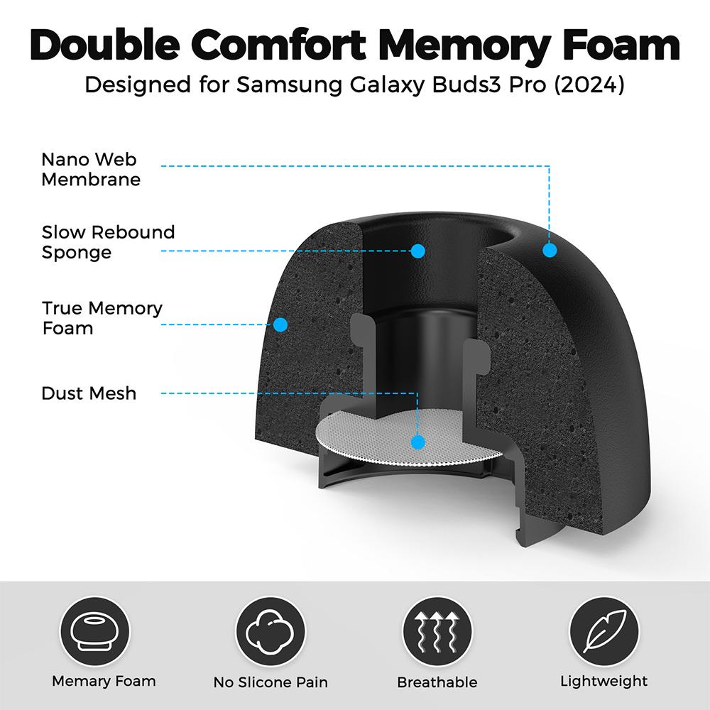 1 Set Memory Foam Ear Tips For - Earphone Foam Tip recensione e prezzo
