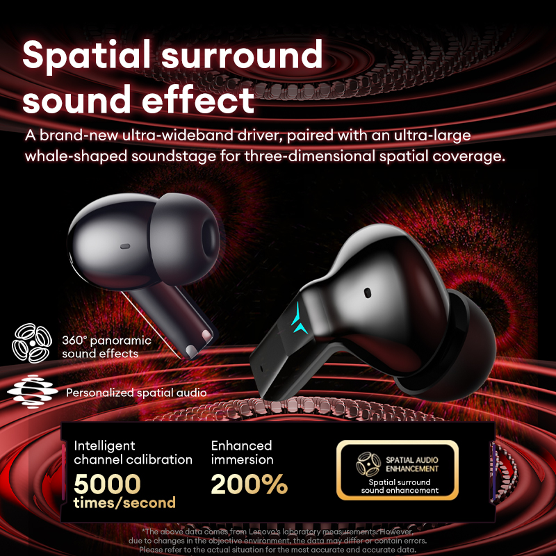 Lenovo XT53 Gaming Wireless Ea - Gaming Headset Rgb recensione e prezzo