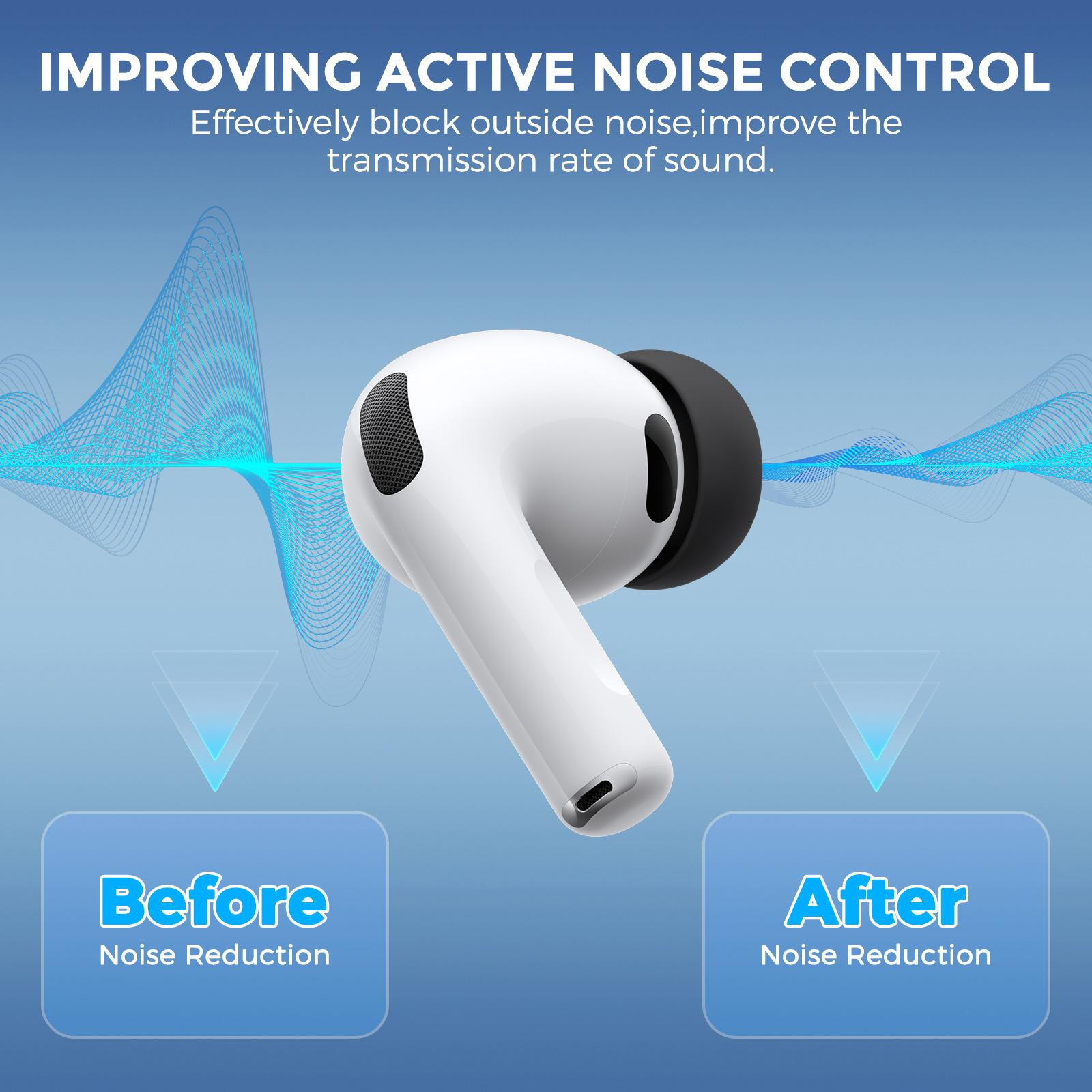 For AirPods Pro 3 XDcase 4 Pai - Silicone Ear Tip Replacement recensione e prezzo