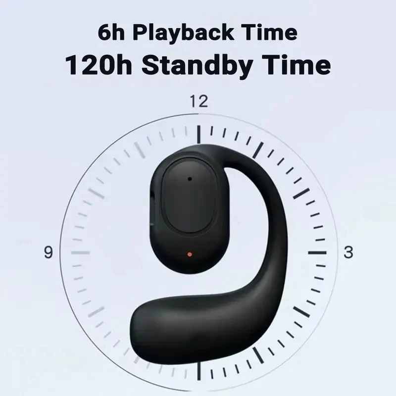 Bluetooth 5.4 Open Wireless Ea - Bluetooth Headset On Ear recensione e prezzo
