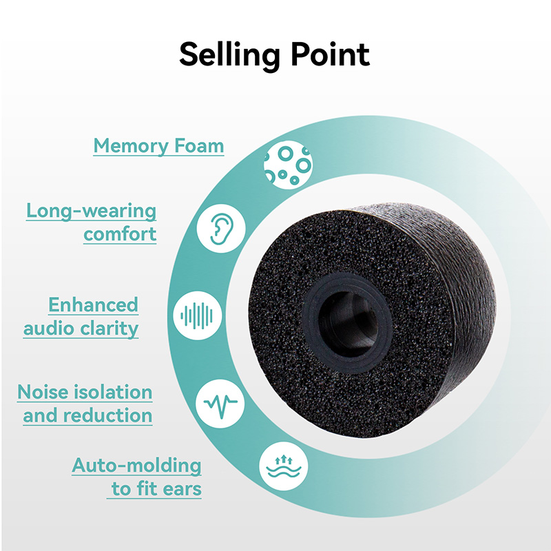 KBEAR KF01 Memory Foam Eartips - Earphone Foam Tip recensione e prezzo