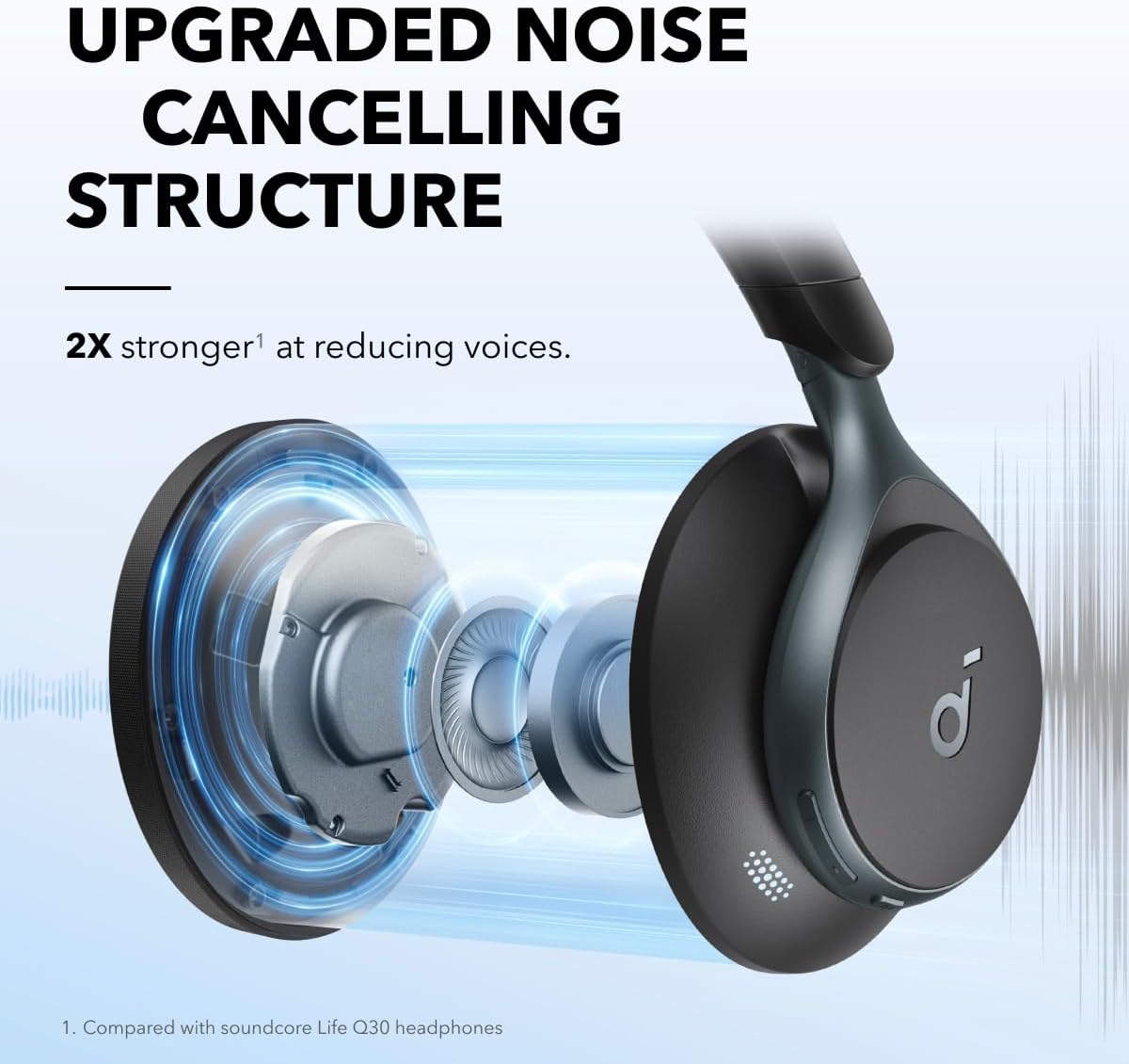 Active Noise Cancelling Headph - Noise Cancelling Headphone recensione e prezzo
