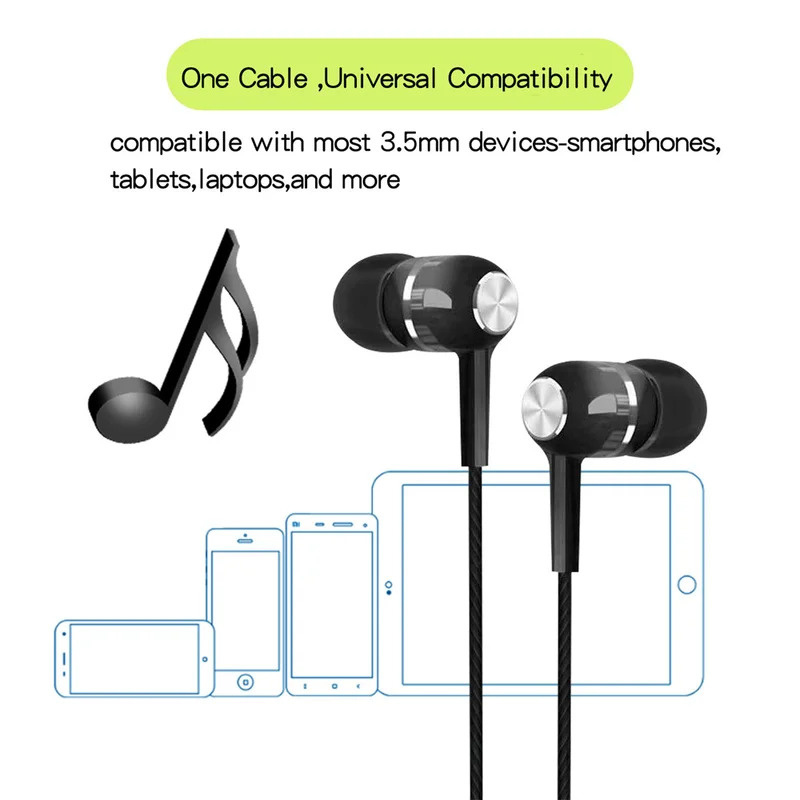 1/2/3/4Pcs 3.5mm Wired Earphon - Wired Earphone Mic recensione e prezzo
