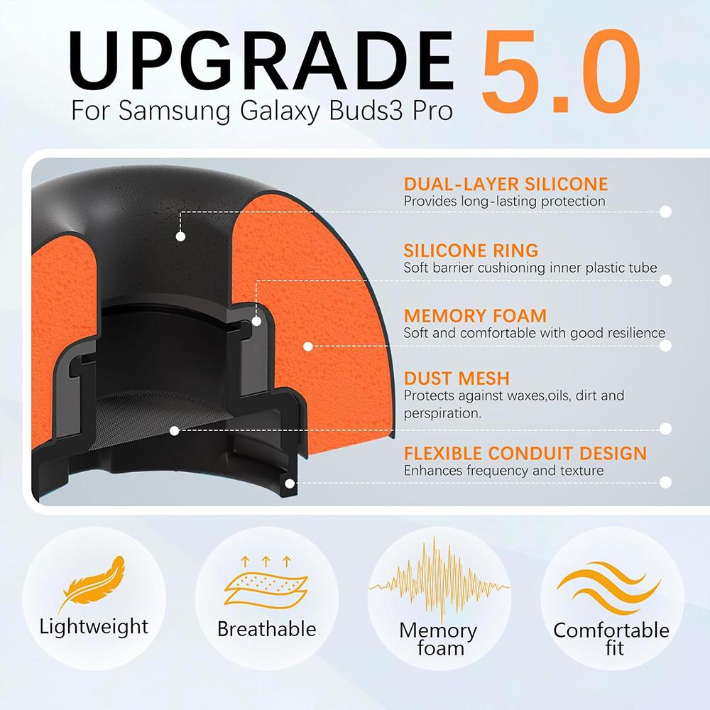 For Samsung Galaxy Buds3 Pro X - Silicone Ear Tip Replacement recensione e prezzo