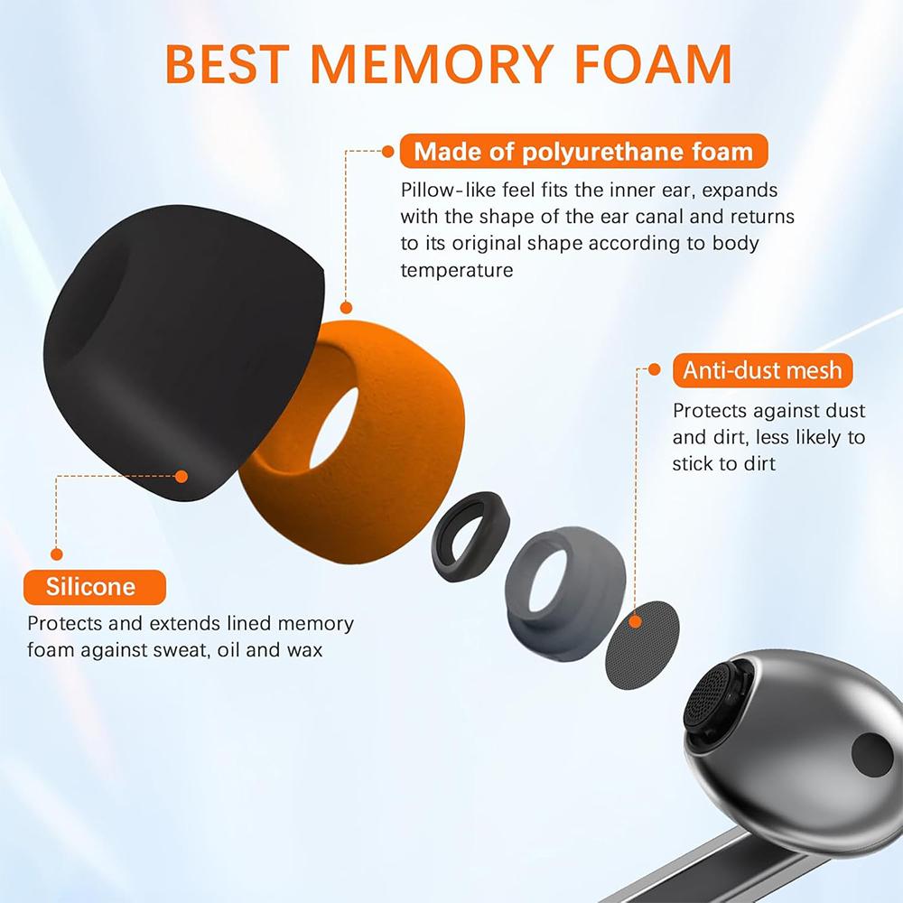 For Samsung Galaxy Buds3 Pro X - Silicone Ear Tip Replacement recensione e prezzo