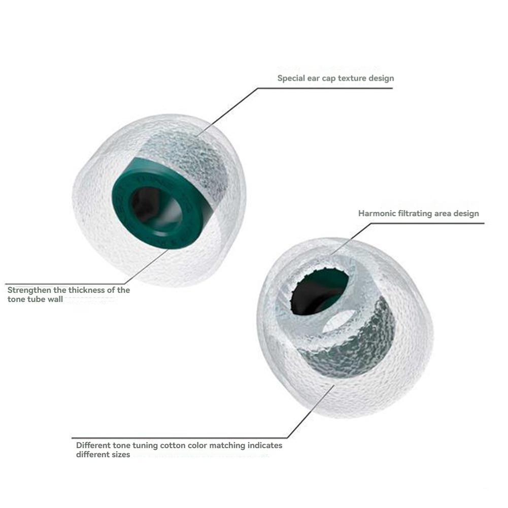 Daily Sale 3 Pairs Ear Tip, Re - Silicone Ear Tip Replacement recensione e prezzo